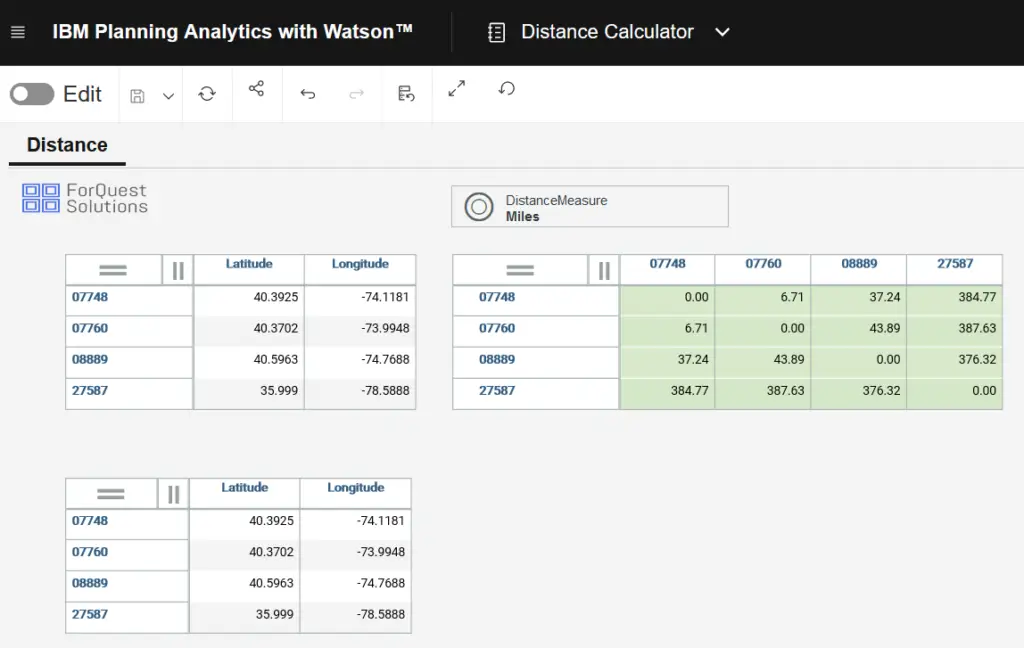 IBM Planning Analytics Zip Distance Calculator