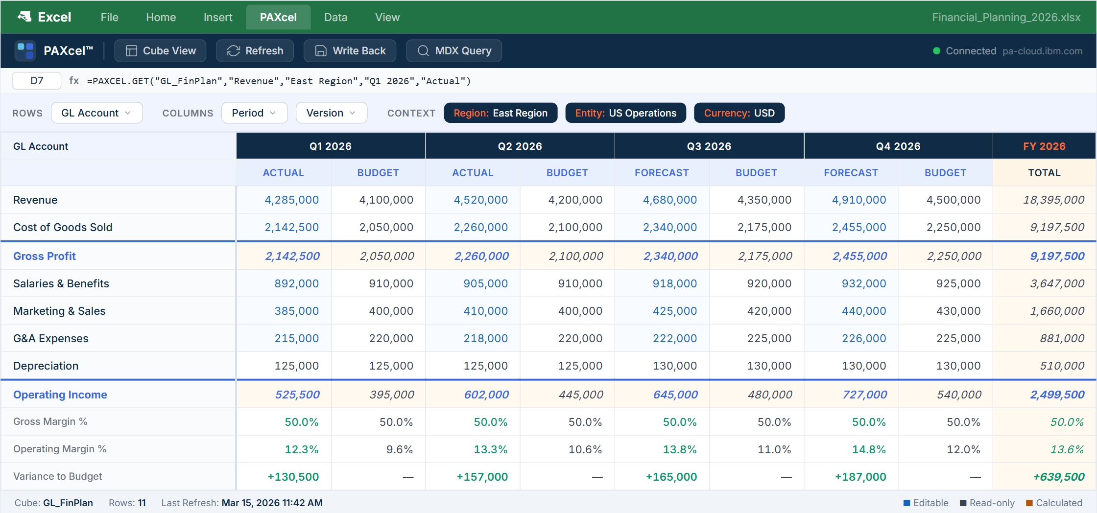 IBM Planning Analytics